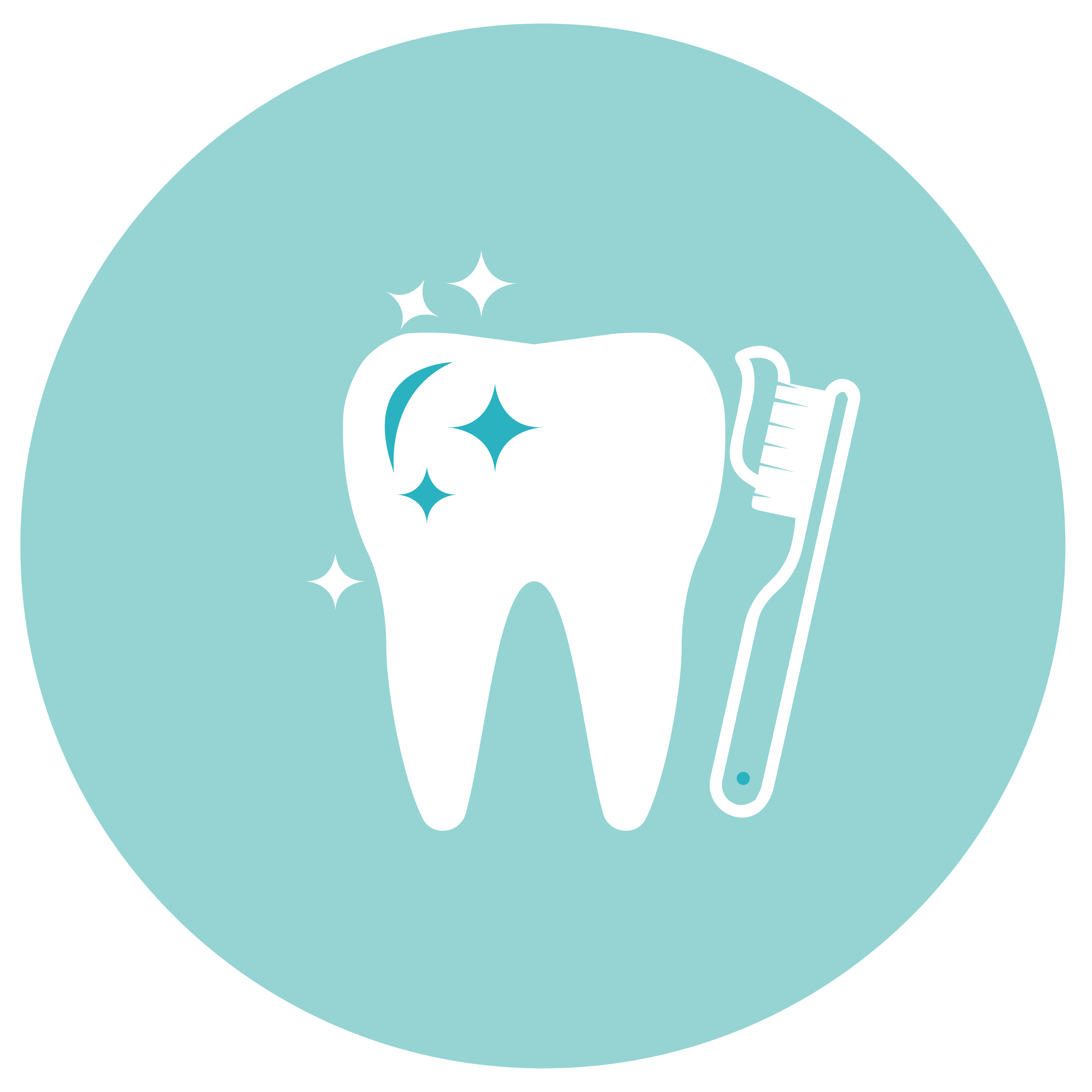 Dental Cleanings And Prevention Vancouver Wa